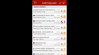 4.6 Magnitude EQ Near Lake Toba Super-Volcano