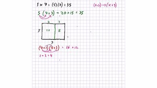 arithmetic expressions