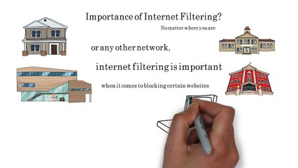 Internet Filtering by blocksi.net