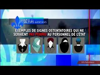 Charte des valeurs du QC - Témoignage de femmes musulmanes RDI