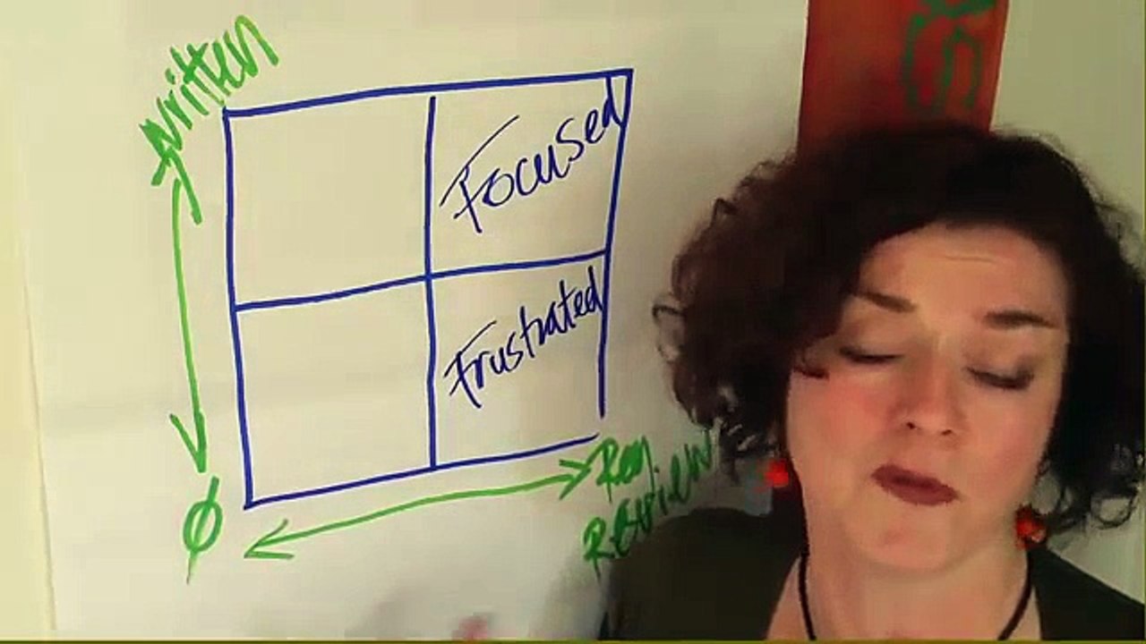 How to Win More Work: Regular Review Cindy Tonkin