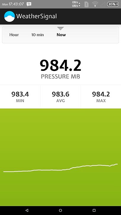 Pressure Test Xperia Z3