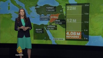 Syrian refugees: A catastrophe in numbers