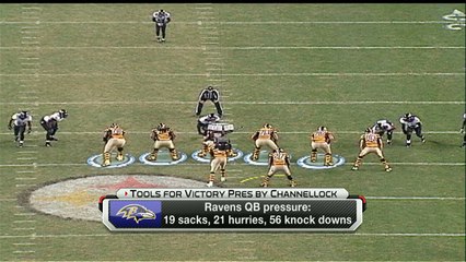 Tools for Victory: Ravens QB pressure