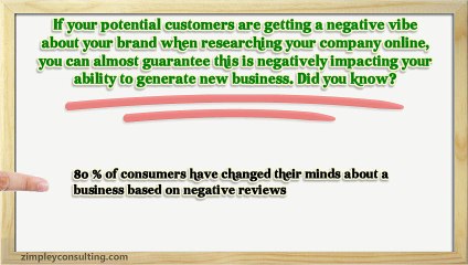 Why Your Online Reputation Can Make or Break Your Success 🌟