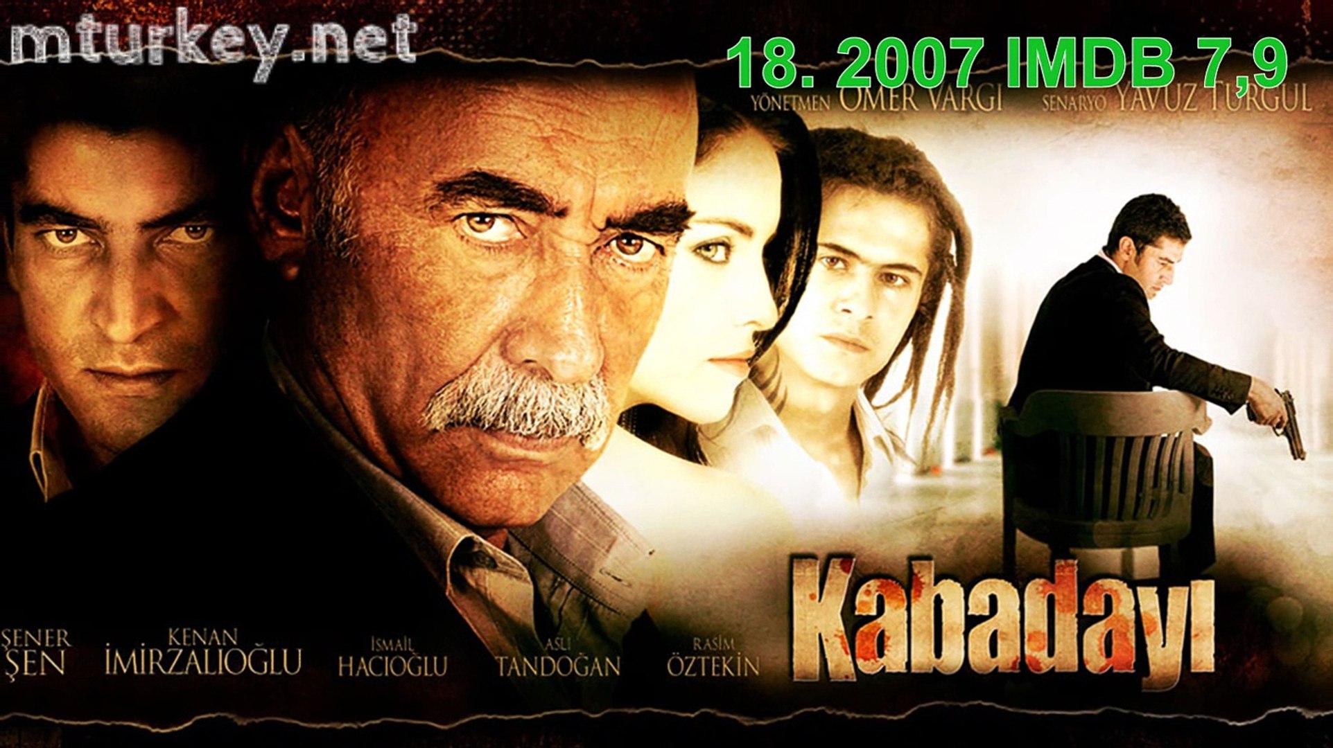 Top 20 Crime Movies Of IMDB