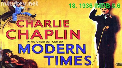 Top 20 Dram Filmleri imdb