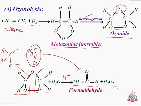 Reactions of Alkenes [Oxidation Reactions ( Ozonolysis)] & [Polymerization]
