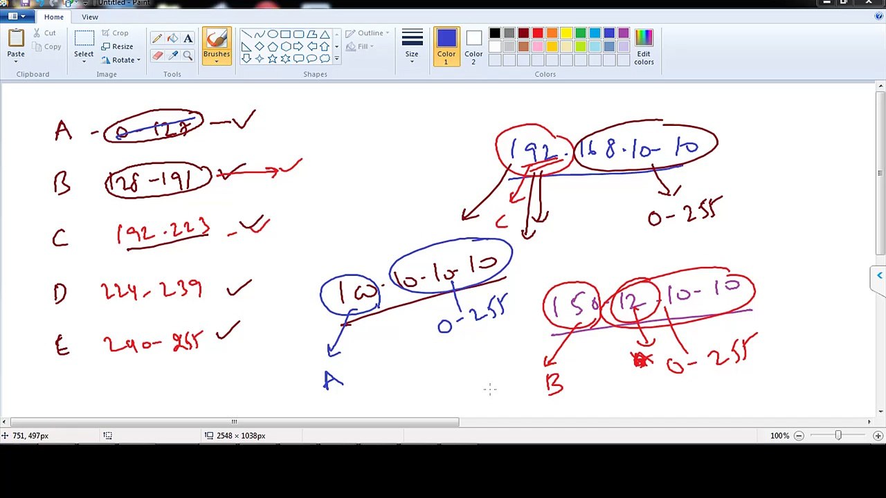 IP Adresing Part 2