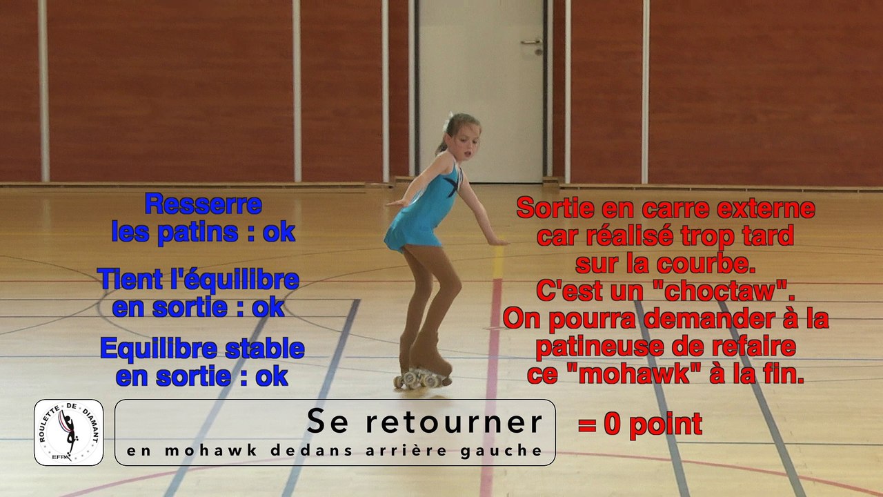 ARTISTIQUE -  EFPA - ROULETTE DE DIAMANT - EN PATINS - PATINEUR CORRIGE