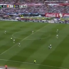 مشاهدة  اهداف مباراة ريفر بليت وبوكا جونيورز بتاريخ 14-09-2015 الدوري الأرجنتيني الممتاز