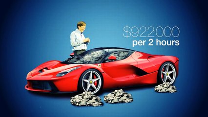 How Rich Is Bill Gates [HD-720P]