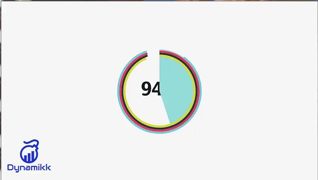 SEO Expert Services Toronto ON | SEO Marketing Services | SEO Consulting Services Toronto Ontario 647-781-5878 with Free Consultation