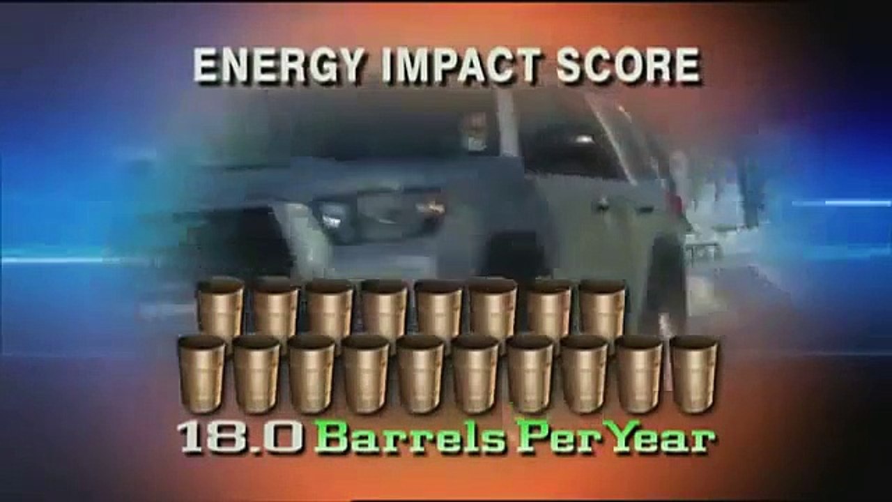MotorWeek Road Test: 2010 Toyota 4Runner