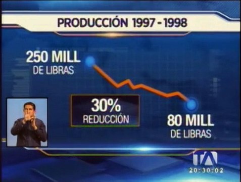 Camaroneros piden retirar salvaguardias a maquinaria para proteger su producción