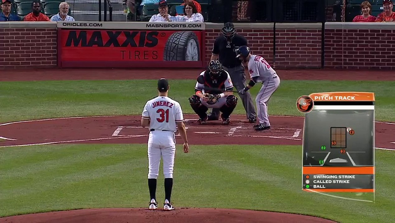 Manny Machado