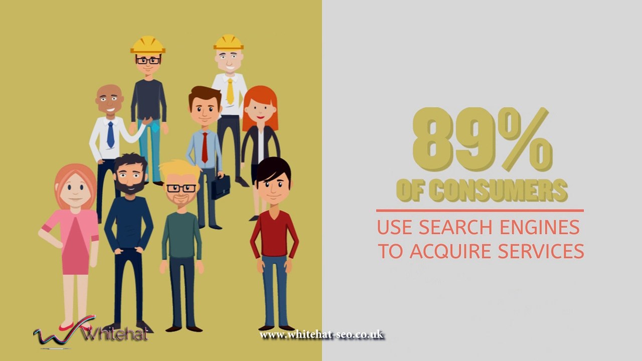 Funnel In Customers Into Your Pipeline With Online Marketing for Plumbers