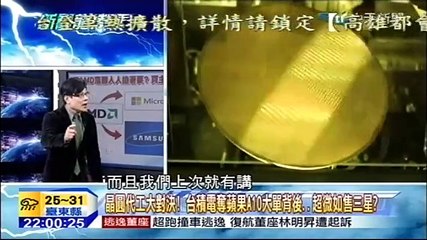 20150915 新聞龍捲風 5