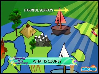 World This Morning- Ozone Preservation Layer Day