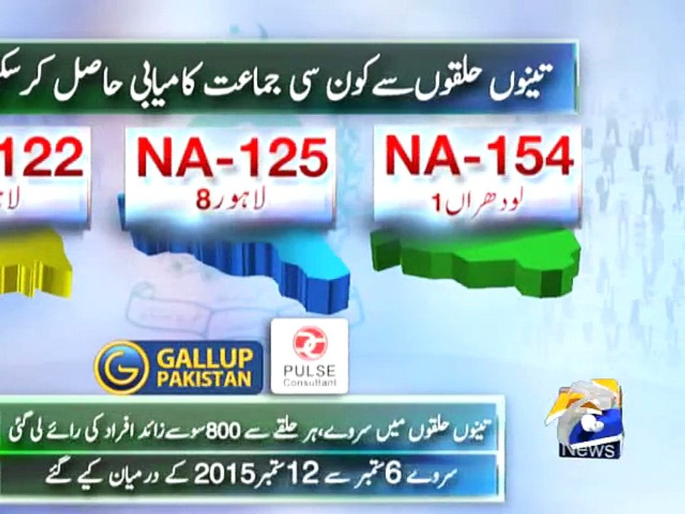 By-Election Voting Poll