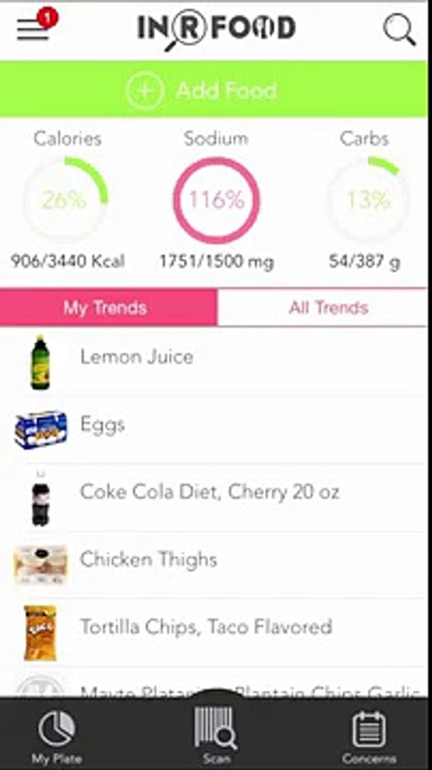 Latest INRFOOD 2.0 Mobile Apps