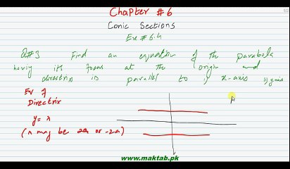 FSc Math Book2, Ex 6.4, LEC 29; Q 3-4