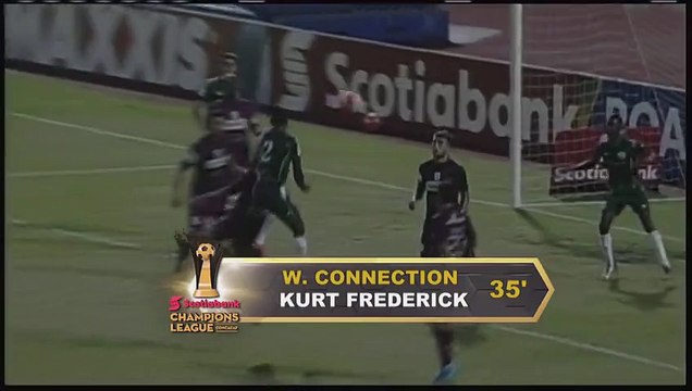 W Connection 2-1 Saprissa (CONCACAF CL)