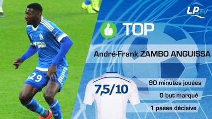 Groningen 0-3 OM : les tops et les flops