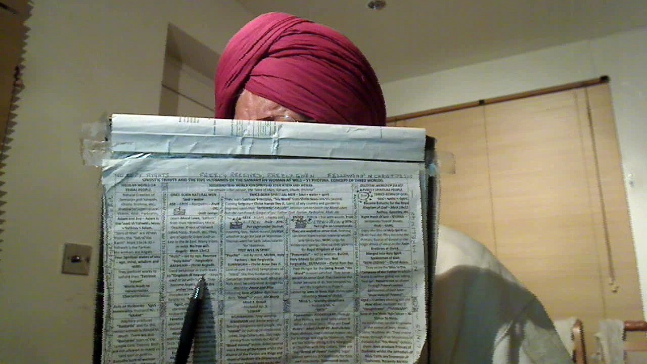 Book - Chapter 22:- Four communities of Religion - Second Sikh for colouring/dyeing the Cloth - 26.