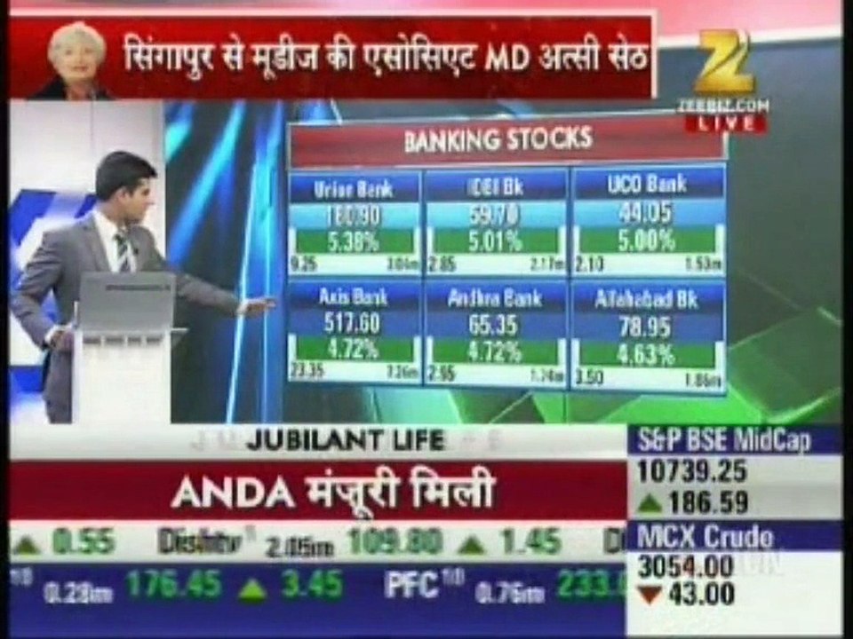 Deepesh Pawaia On Zee Business Show FATAFAT FUTURE (18 September 2015)