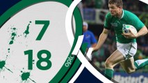 Rugby - CM 2015 : L'Irlande n'a jamais vu les demies