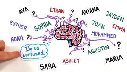 Pourquoi vous ne vous rappelez jamais du nom des personnes ?