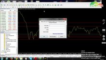 Advance Forex training Support & resistance In urdu Hindi