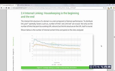 Increase The Amount of Time People Spend On Your Site & Search Ranking Position