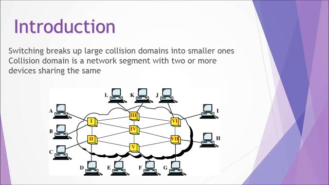 Ravi Namboori - Switching Presentation