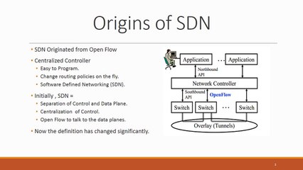 Ravi Namboori - Software Defined Network