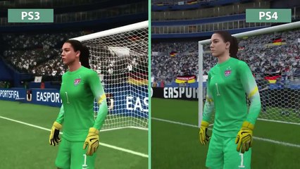 FIFA 16 générateur de code