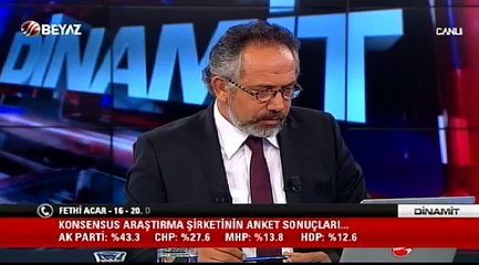 Dinamit 18.09.2015 2.Kısım