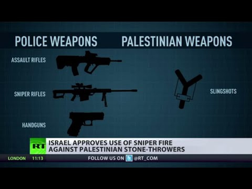 Bullets vs Rocks: Israel to use sniper fire against Palestinian stone-throwers