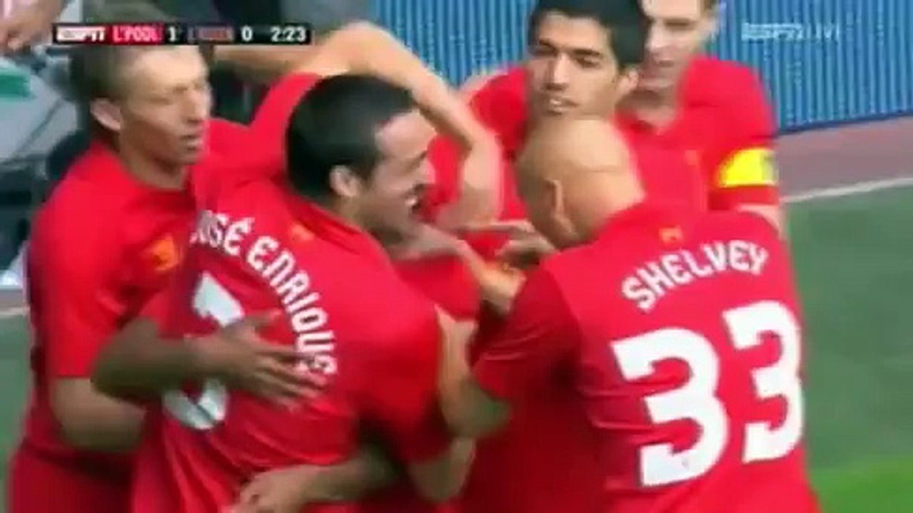 Liverpool Vs Bayer Leverkusen 3-1 - All Goals & Match Highlights - August 12 2012 - [High Quality]