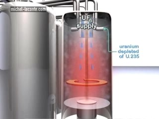 Uranium-enrichment+text