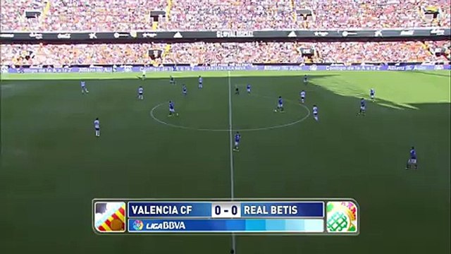 Liga : Valence 0-0 Betis Séville
