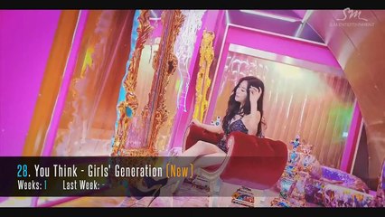 Kpop Mnet Charts - Top 30 (24/08 - 30/08)
