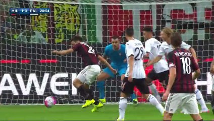 AC Milan 3-2 Palermo
