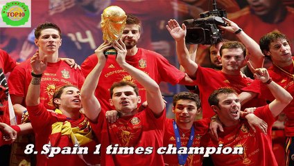 Football World Cup Winners Top Most Team By Country (Germany 2014 football world cup champion )