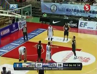 GILAS VS NEW ZEALAND SEPTEMBER 4 2015 2ND QUARTER