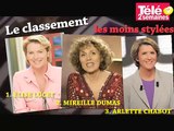 Les stars les plus et les moins chics de la télé