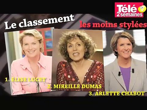 Les stars les plus et les moins chics de la télé