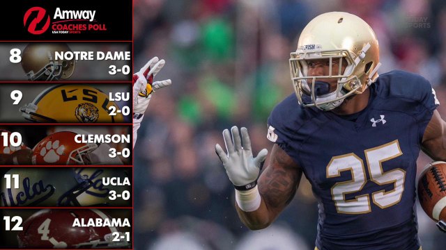 Week 3 Amway Coaches Poll