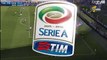 Torino vs Sampdoria All Goals & Highlights 20.09.2015 (Serie A)
